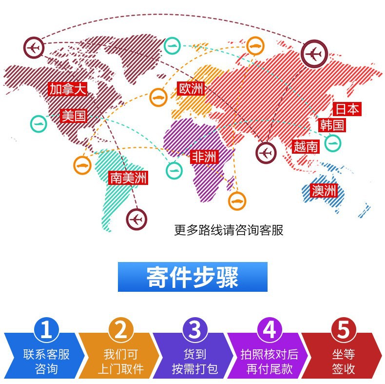 SF顺丰国际快递货运代理 日本 韩国 新加坡东南亚隔日达 低至2折