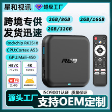 �羳�¿׿14�p�l�{��4K���岥����R69 RK3518�ҕ�C픺�TVBOX