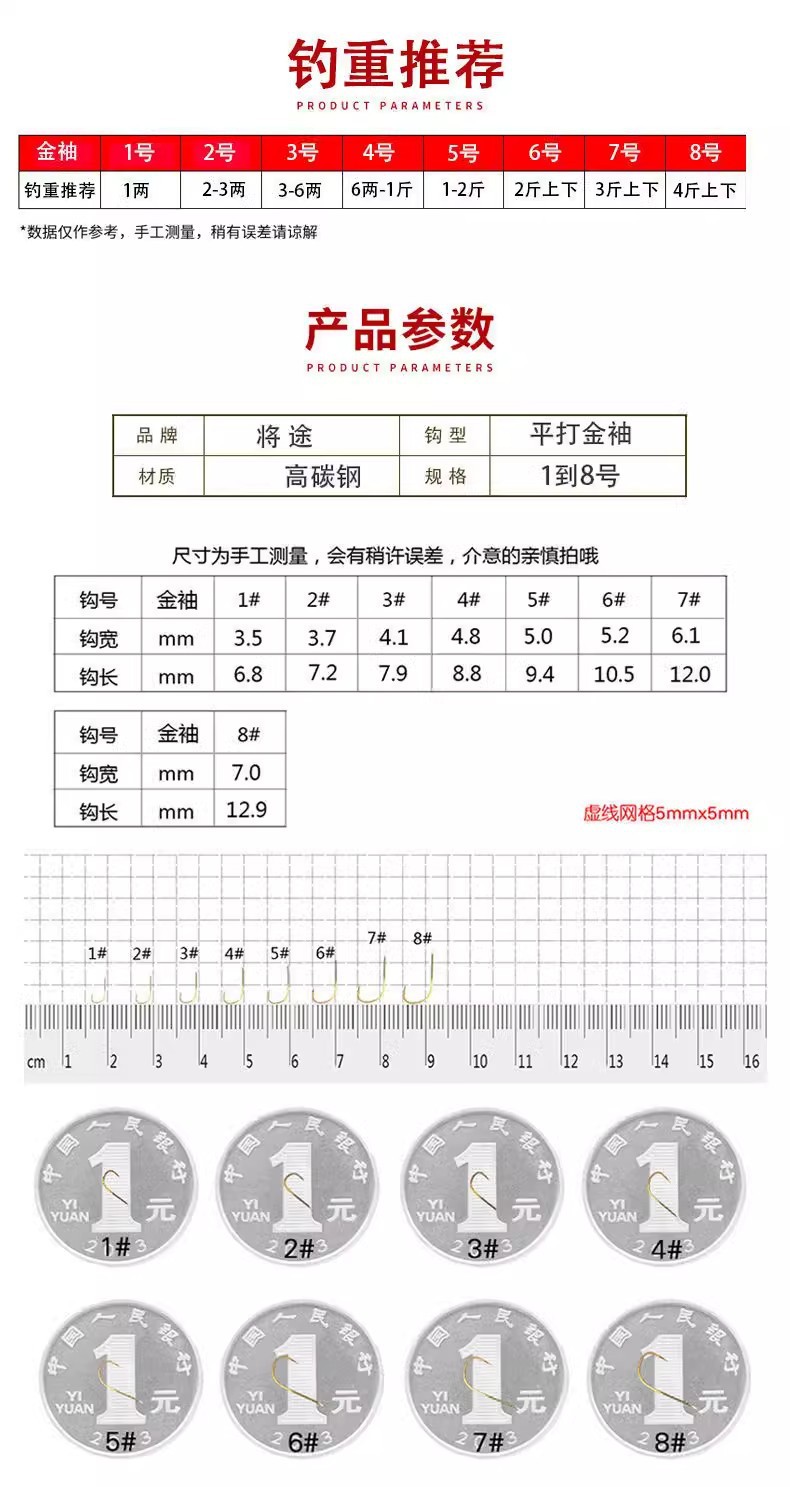 详情图