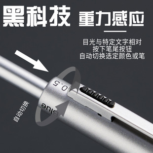 �ڿƼ������Б��P�๦���ĺ�һ�������ԹP�̄��k�����Ӻ�ɫ���ֹP