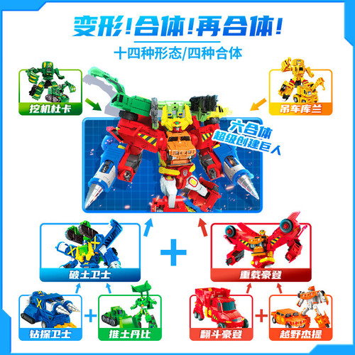 Kabao Che Shen Feitian Sentai Transformation Toy Watch Heavy Industry Creates Giant Fusion Engineering Vehicle Robot Rescue