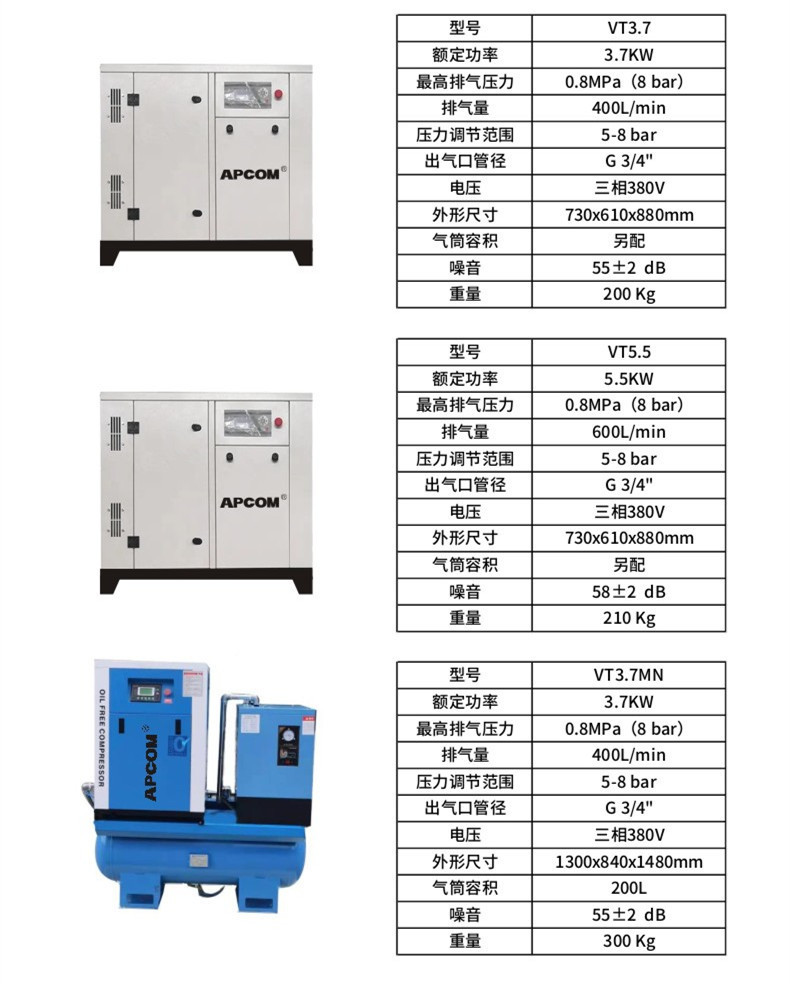 Oil-free vortex integrated 3.7 kW air compressor, low-noise 5.5KW laboratory air pump