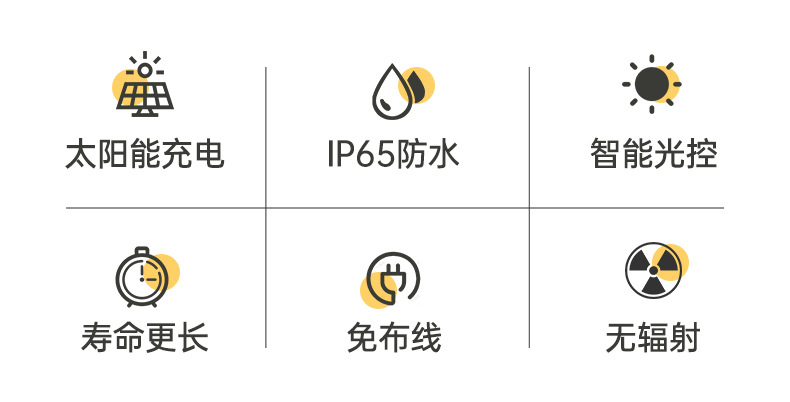 O1CN01pUEhRO1eOO1BaXQ7K_!!2215119303861-0-cib.jpg?__r__=1675238123647