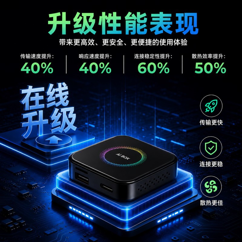 Hot-Selling Three-In-One Smart Connectivity Box Carplay Car-Mounted Wired-To-Wireless Android Autocarplay Box