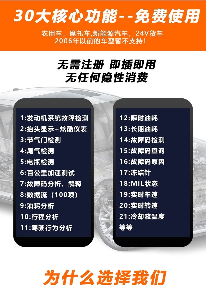 Car OBD scanner, engine fault diagnostic tool, fuel consumption analyzer, Bluetooth EML327 universal tool