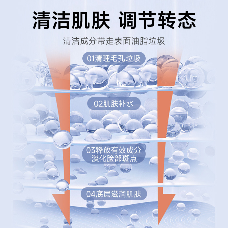 麗康源美白洗顔料、美白洗顔料、くすみを明るくし、肌の色を明るくする、男女兼用|undefined
