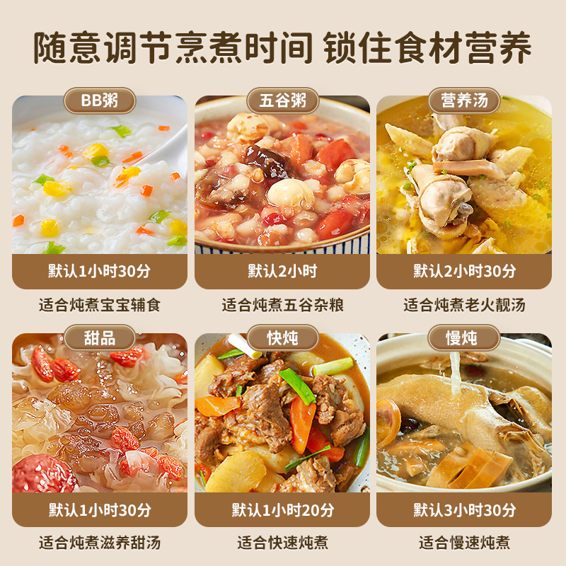 New Arrival Quick Electric Slow Cooker: The Ultimate Tool for Soup, Porridge, and Yenow Bowls—Perfect for Baby Food & Household Use, Featuring a Miniature Ceramic Stew Pot