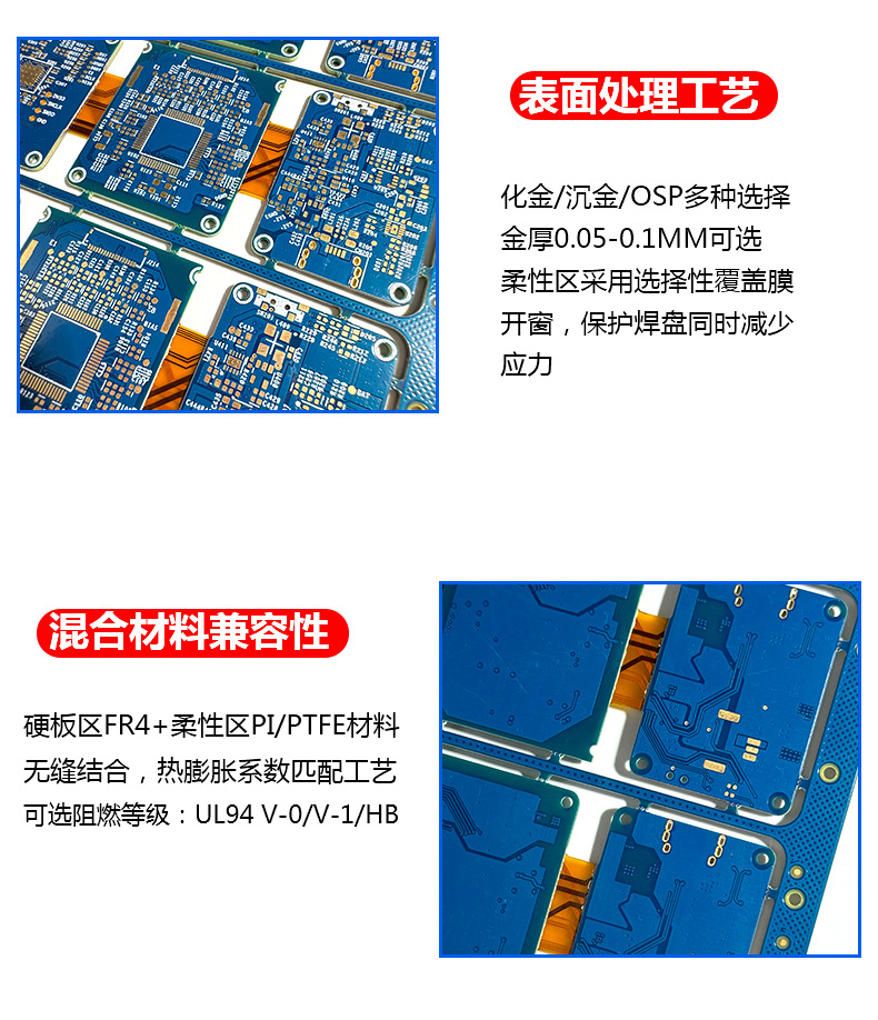 软硬结合板2详情页_05