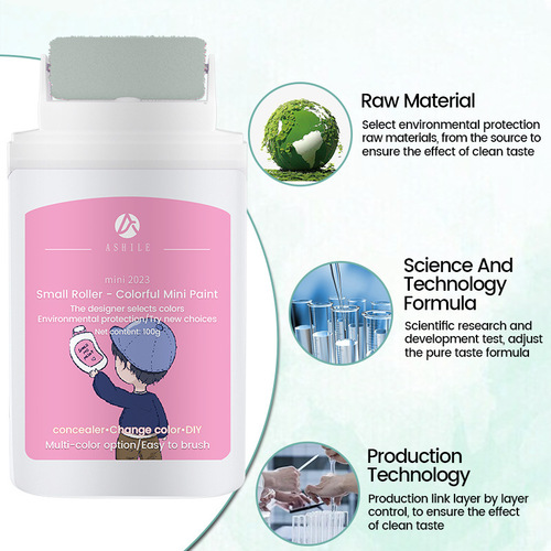 English version small roller brush for wall paint, koko paint, small roller drum latex paint, indoor household wall renewal and repair paint, white