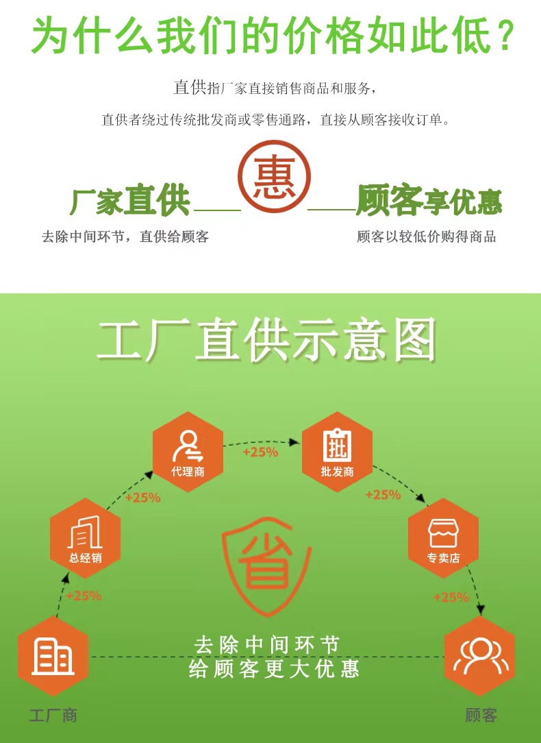 f58ec70093d8d9d1dd8b2b98e021d2