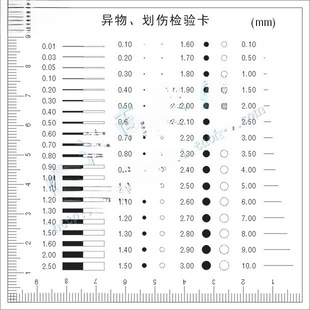 ���� ���� �z򞿨 �cҎ ����Ƭ�����cҎ����׼���ȿ������cҎ