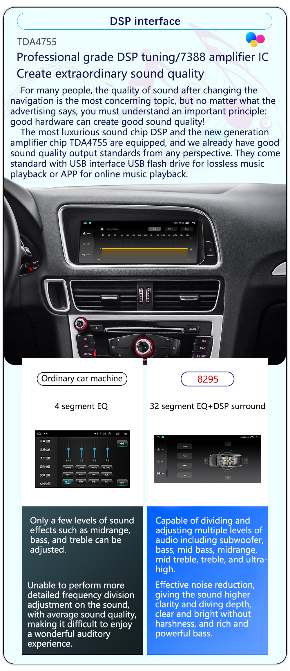 Suitable for 09-17 Models 8.8inch Audi Q5 Android Large Screen Carplay Navigation 360 Panoramic All-In-One Machine