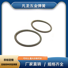 ͷɲP304ܷ⏗ɲCȦoΙCеɿܷ©