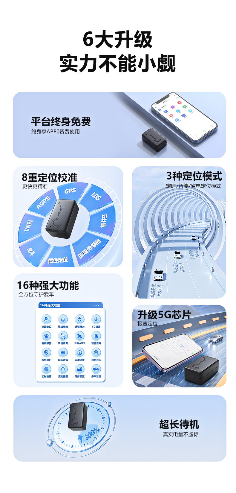 Cross-Border Locator, Global Universal Strong Magnetic Gps Locator, Anti-Lost Device, Vehicle Cargo Locator, Tracker