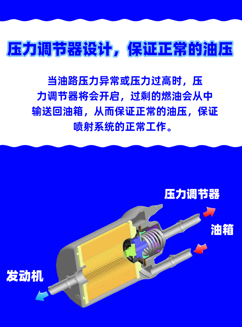 Kl449 Santana Pusan Jetta Motorcycle Carburetor Gas Filter Gasoline Filter Element Gasoline Grids