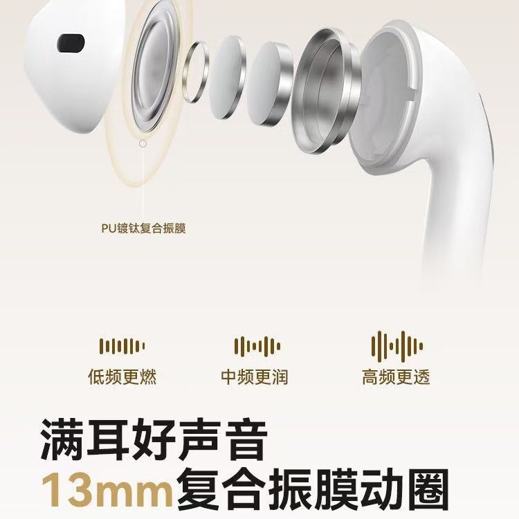跨境爆款皮纹D4蓝牙耳机私模入耳式高音质小巧运动款超长续航通用|undefined