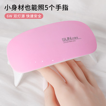 USB⯟CָzəC ˟LEDy⯟l