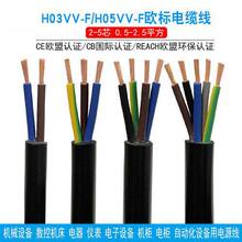 CE�J�C�W��H05VV-F�Դ���h��Rohs������ϩ�^���~о�o��ܛ��|