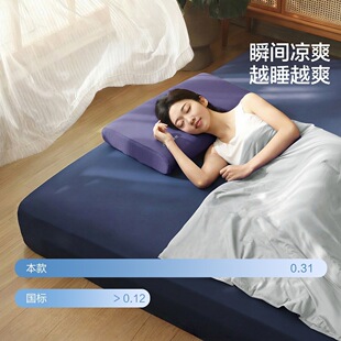 ?A��д����ִ��|���o�״�������б�Ƥ�\����������