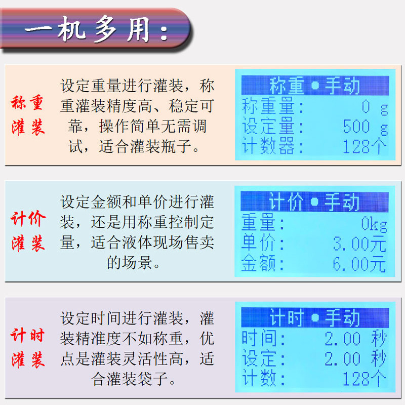 Chuanshan Yi 7500 小型蠕動ポンプ液体充填機香水エッセンシャルオイル接着剤エッセンス定量包装機|undefined