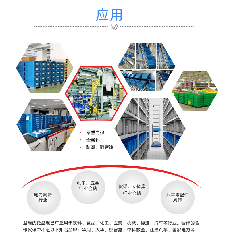 周转箱应用