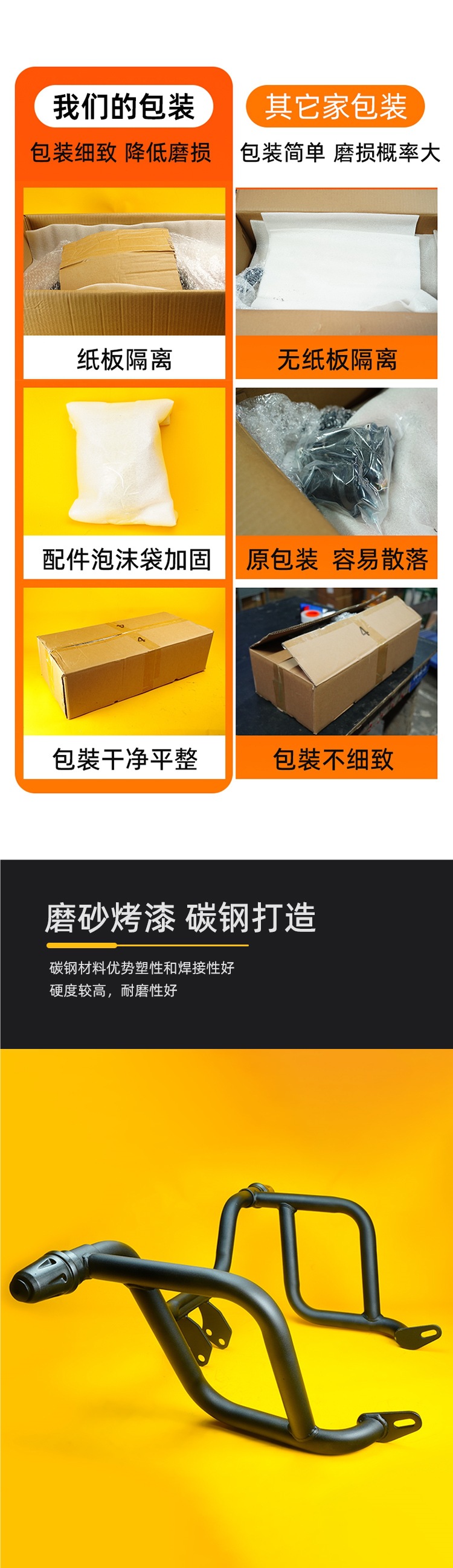 Kaka Dock Bumper Is Suitable for Haojue Suzuki Gsx250R Bumper Competition Anti-Fall Bar One-Word Full Surround Bar