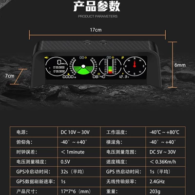 Level Meter, Vehicle HUD