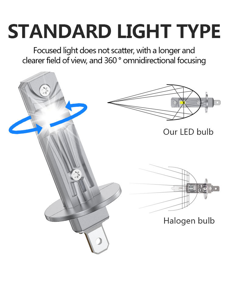 Factory Wholesale Car LED Headlight In-line H1 3570 LED Headlight Mini LED headlights