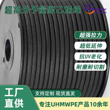 ��ĥ���и�UHMWP ���߷���������ϩ������������������������PE��