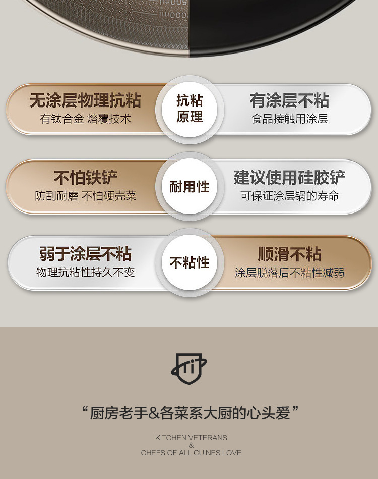 鈦鍋寶貝詳情副本-副本_07.jpg