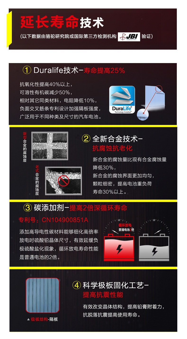 Camel Brand 12V Battery 6-Qwlz-120Ah for Trucks, Cars, Forklifts, Agricultural Machinery, Lead-Acid, Maintenance-Free
