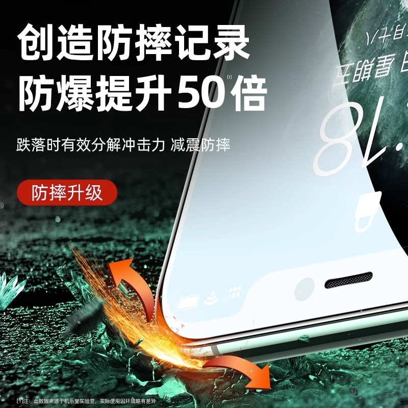 Aplicable película templada iPhone16pro Apple 16promax película para teléfono móvil 15/14 pantalla completa cubierta 16 todo incluido