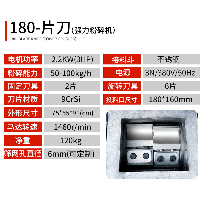 180형 칼날 380V (2.2KW) (13% 부가세 별도)