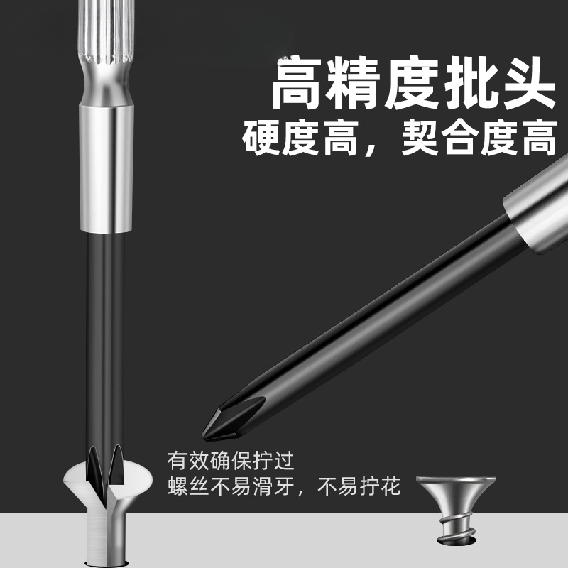 Green Forest Watch Juego de destornilladores Gafas Computadora Cross Mini destornillador Reloj de reparación Destornillador de destornillador pequeño