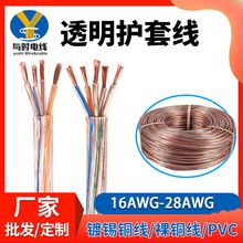 厂家现货透明多芯线2464 28# 26# -16#  2C  3C  4C 纯铜灯饰链接