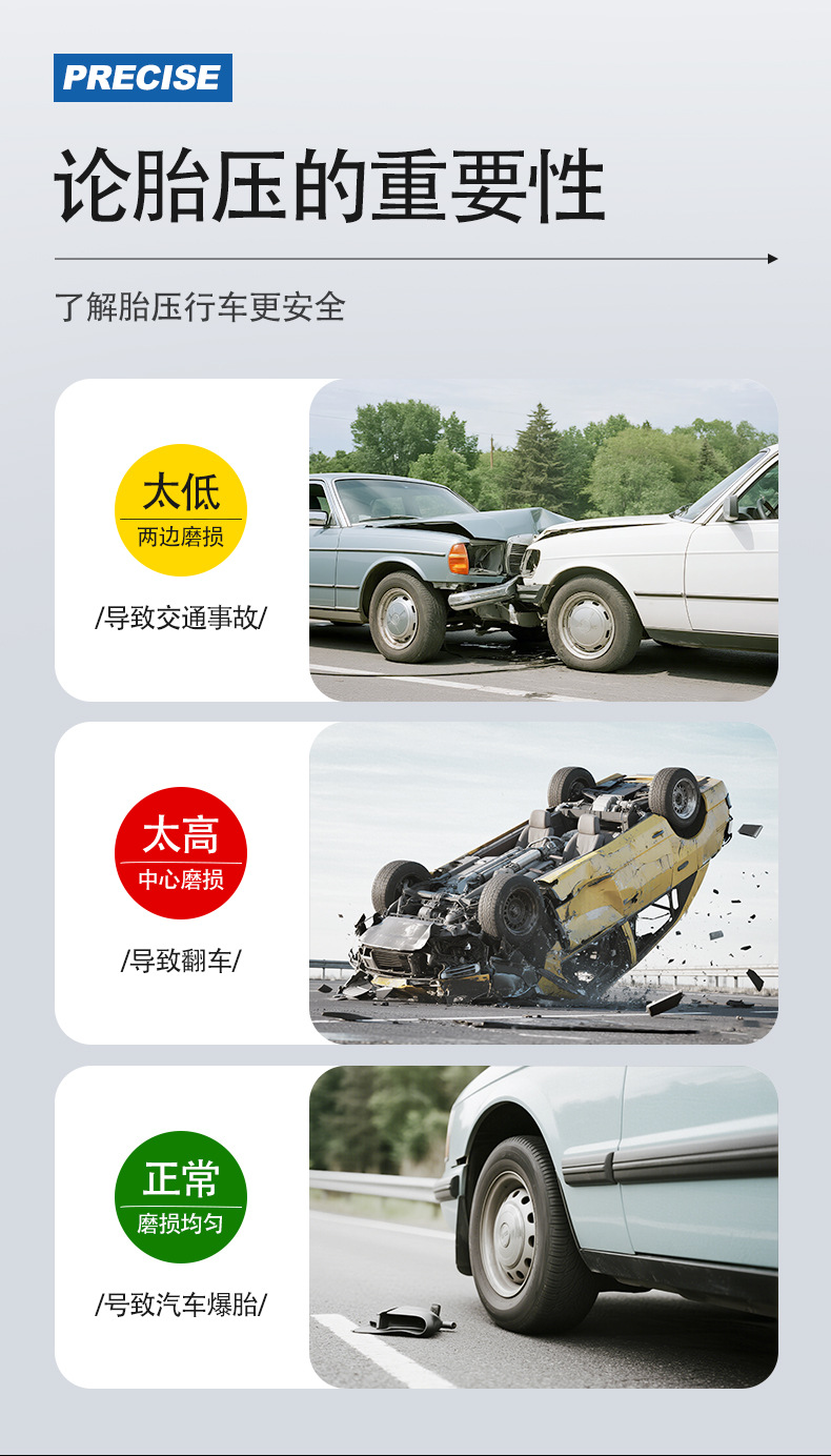 【Direct from Manufacturer】Tire Inflation Gauge Digital Tire Pressure Gauge Car Tire Pressure Meter Tire Pressure Gun