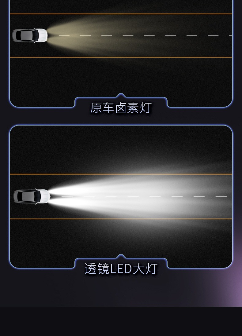 A80 fisheye turn signal lens high-power car LED headlight motorcycle super bright bulb cross-border hot sale
