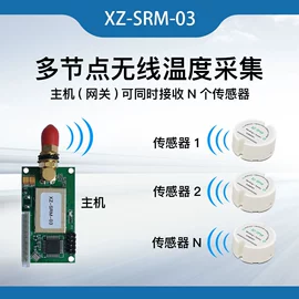 湿度传感器;温度传感器;其他通信产品