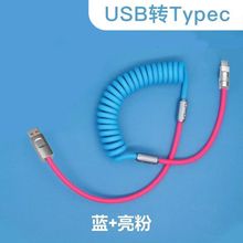 ���ɔ���������Type-C�m�Øsҫopp��������s���������mС�װ�׿