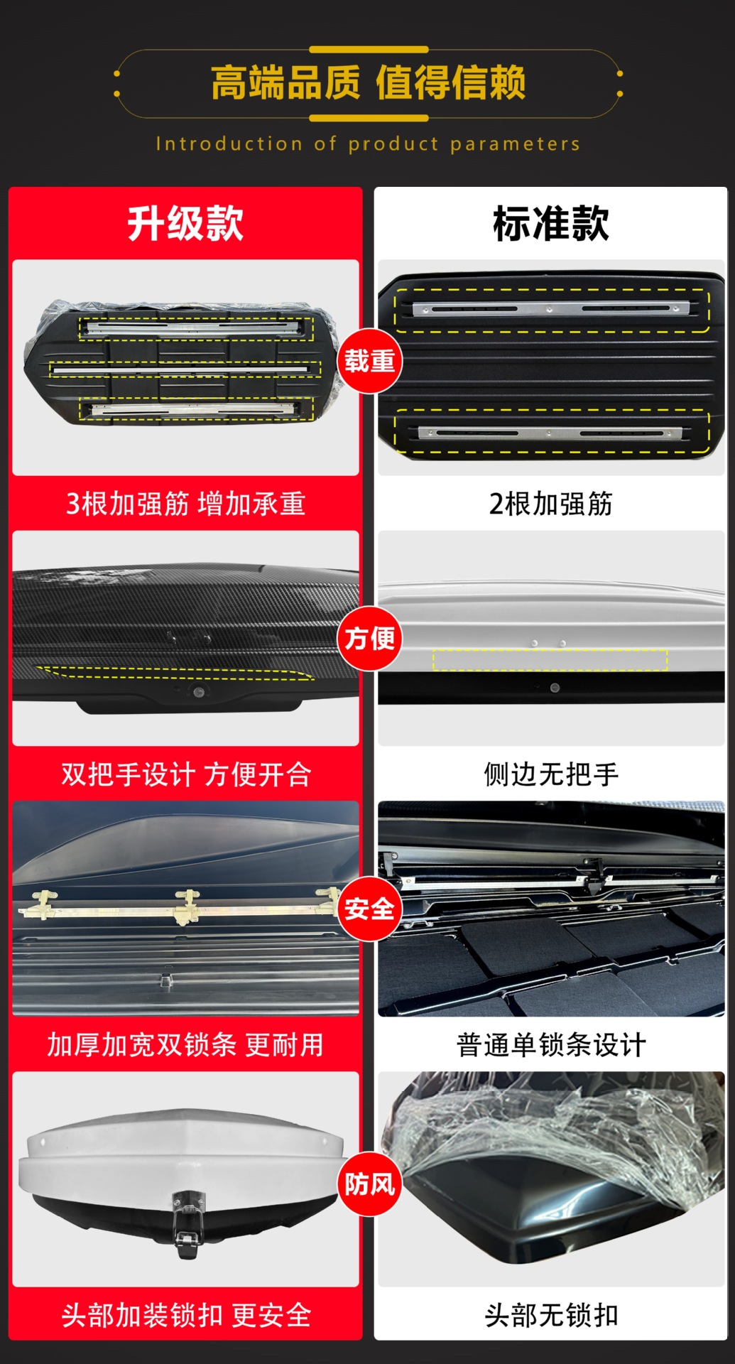 General Roof Luggage SUV Boyue Touguan Aian Y Car Suitcase Rack Off-road Wholesale