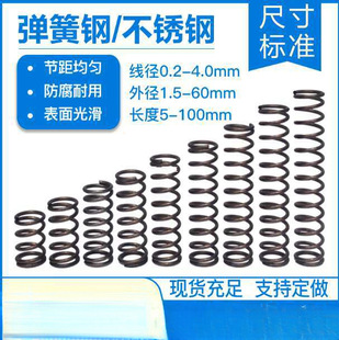�����/���P�С���ɉ�����λ���s���ɾ���0.3-4.0mm����֧�ֶ�
