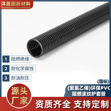 PVCȼyo׹ܴܛ ĥˮ|o ϩϲy