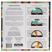 ���NӢ������wavelengh���L늲�ͬ����ͯ���������Α�