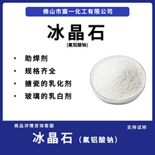 �߼��ȱ���ʯ���X���c�������X���c늽��X���ۄ��´ɲ���ĥ�Ϻ���