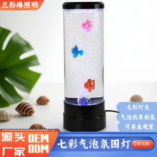 �羳�¿��߲�׃ɫLEDСҹ�����s���݈A�������~�׼Ҿ��bՇ���