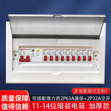 pz30配電箱蓋板 家庭開關箱面板強電箱蓋家用電表箱空開箱蓋子