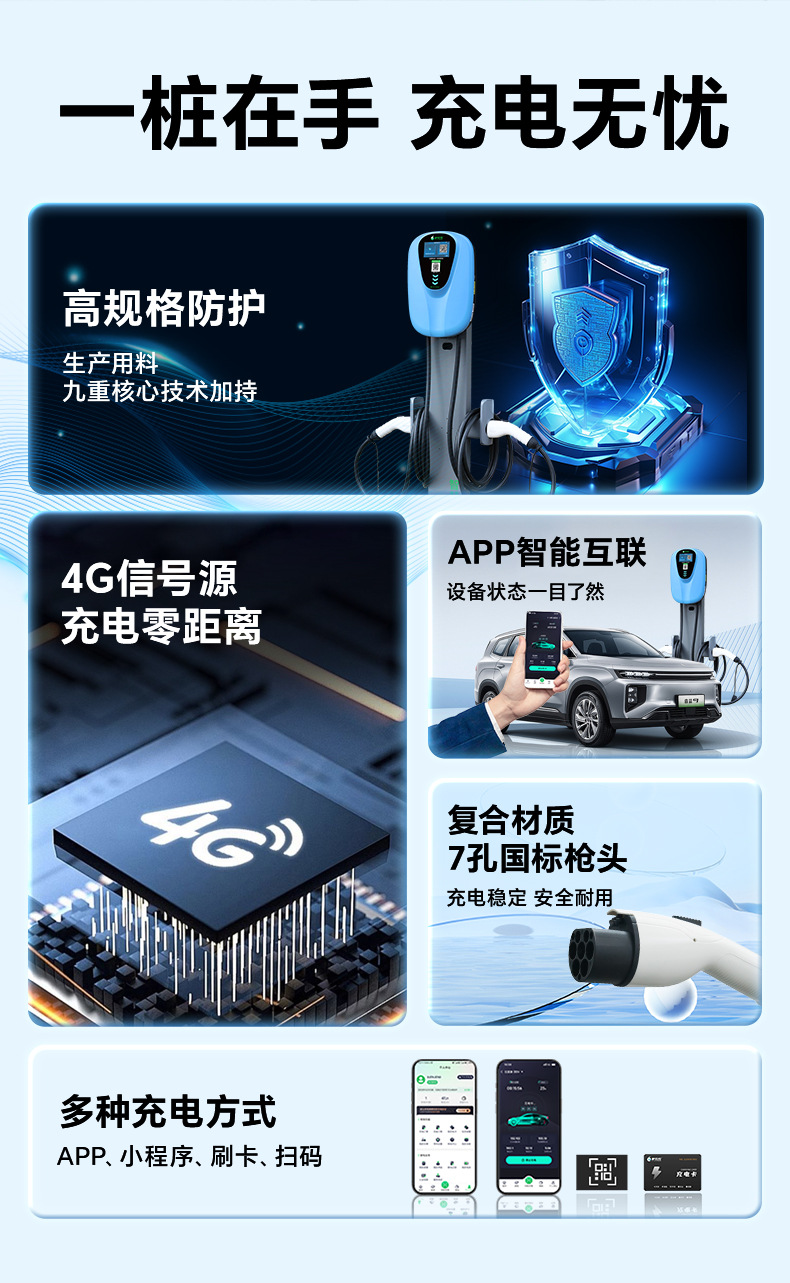 7Kw Ev Charging Station for Home and Commercial Use, Fast and Slow Charging, Dual Gun Charging, Universal for New Energy Electric Vehicles, Direct from the Source Factory