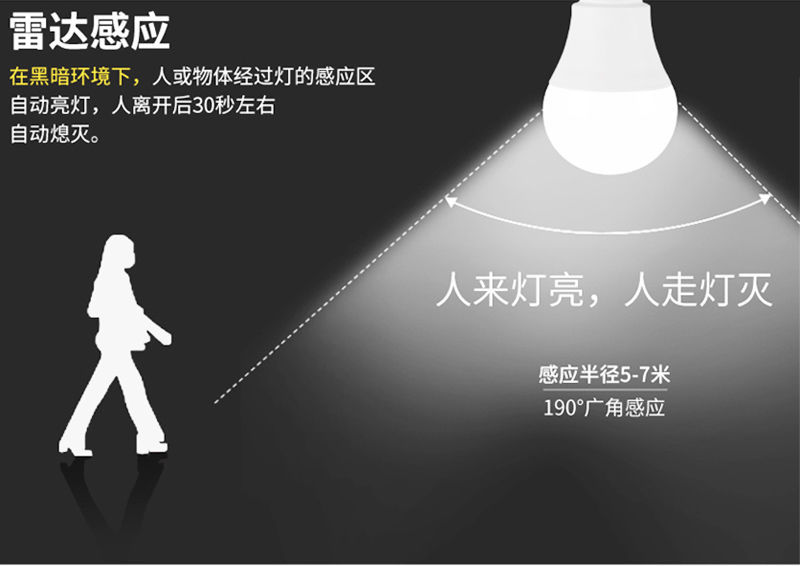 1b22d96e31174003e997b565559035