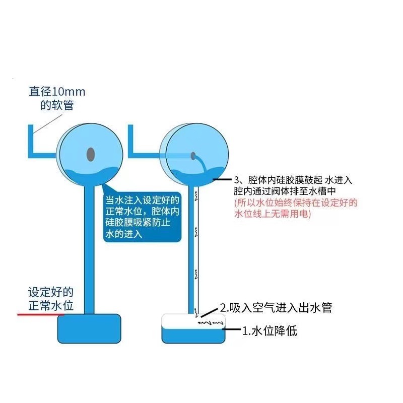Controlador de nivel de agua para ganado, oveja y cerdo, ahorrador de agua, equipo de crianza de cerdos, controlador de nivel de agua para granja de cerdos