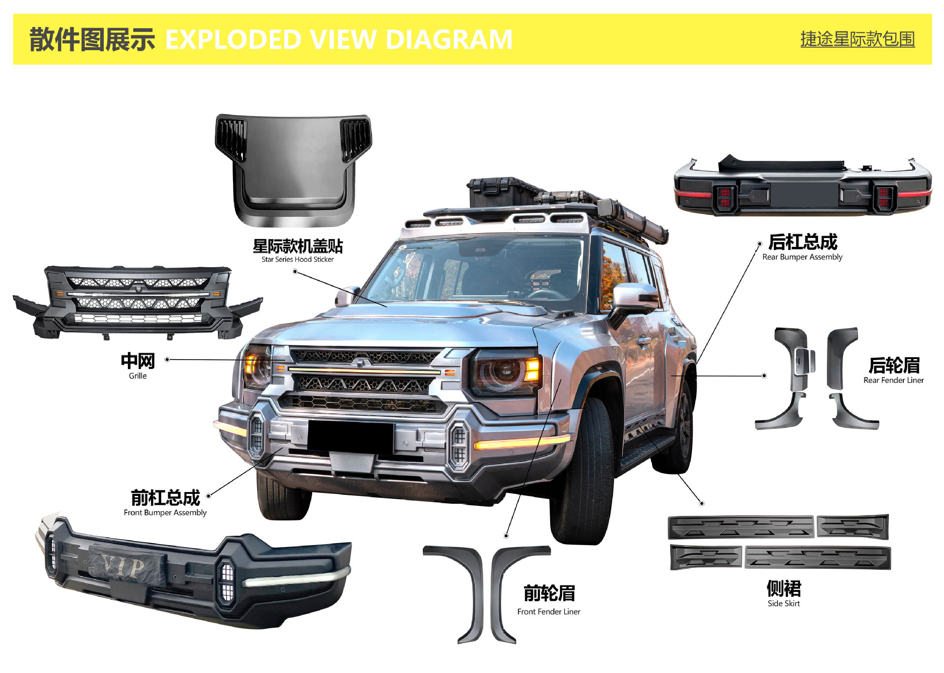 Suitable for the Original Jetour Traveler/Shanhai T2 Car, Non-Destructive Modification and Upgrade of the Interstellar Guardian Body Kit